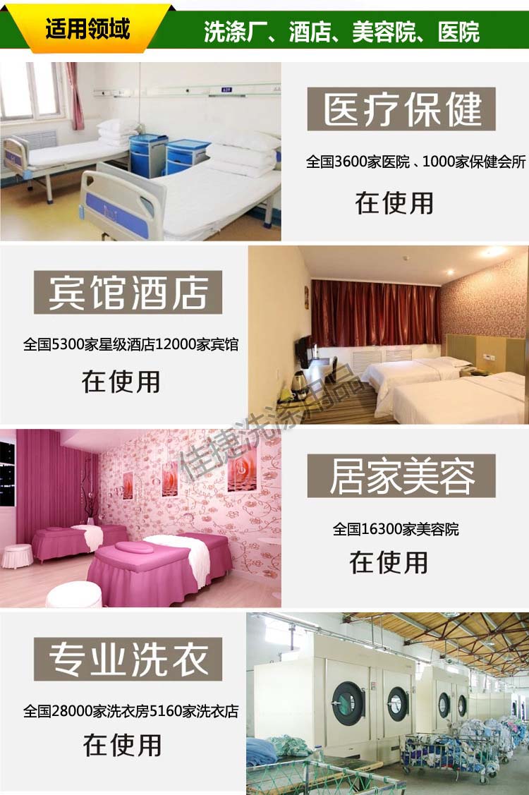 適用領(lǐng)域 適用領(lǐng)域